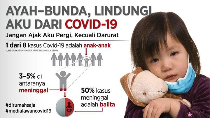 Kampanye #MediaLawanCovid untuk perlindungan anak-anak dari virus Covid-19 (Istimewa)